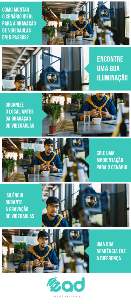 Cenário Para Gravação de Videoaulas