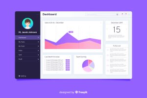 imagem ilustrativa de relatório na dashboard com dados para tomada de decisões