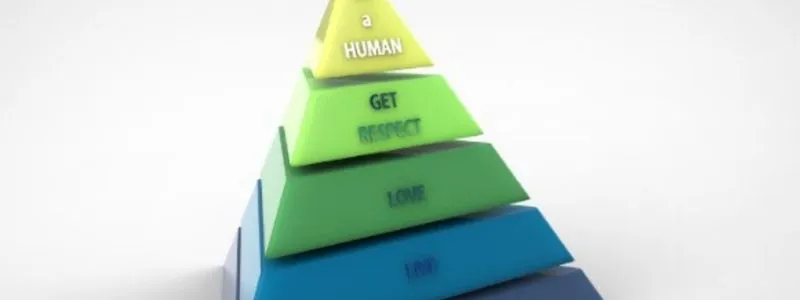 Pirâmide de Maslow empresarial: o que é e como aplicar na gestão de clientes? 