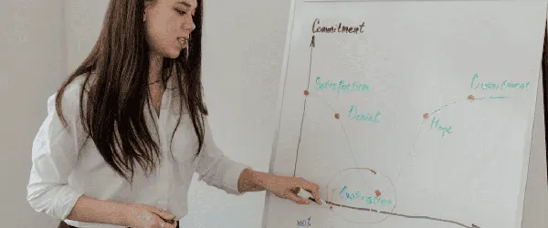 ações de growth marketing